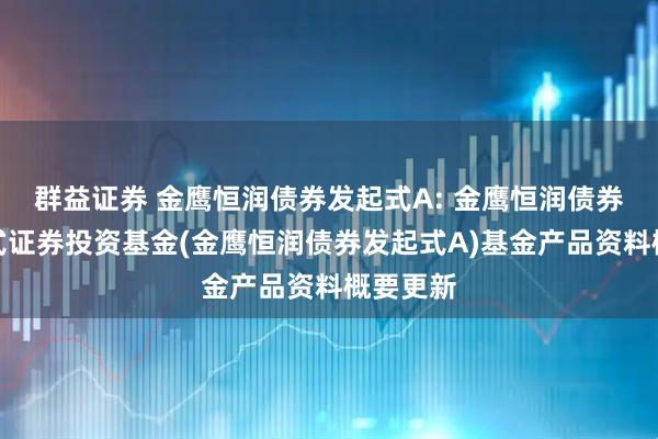 群益证券 金鹰恒润债券发起式A: 金鹰恒润债券型发起式证券投资基金(金鹰恒润债券发起式A)基金产品资料概要更新