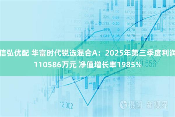 信弘优配 华富时代锐选混合A：2025年第三季度利润110586万元 净值增长率1985%